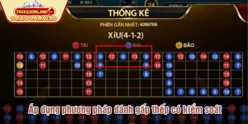 Áp dụng phương pháp đánh gấp thếp có kiểm soát