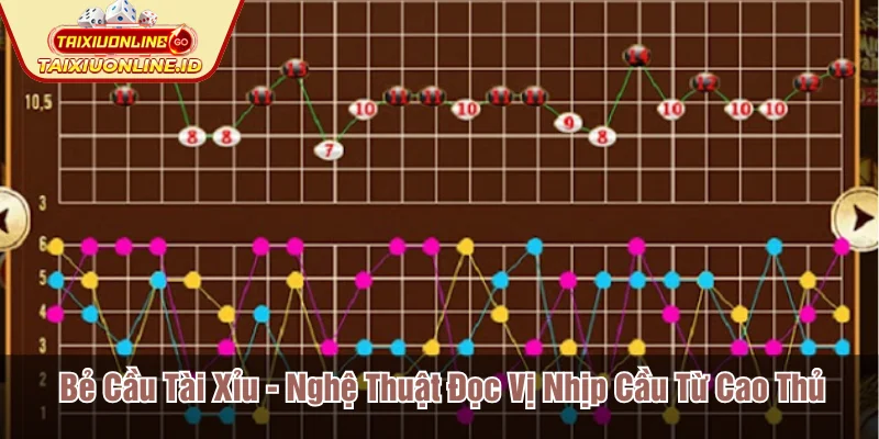 Bẻ cầu tài xỉu