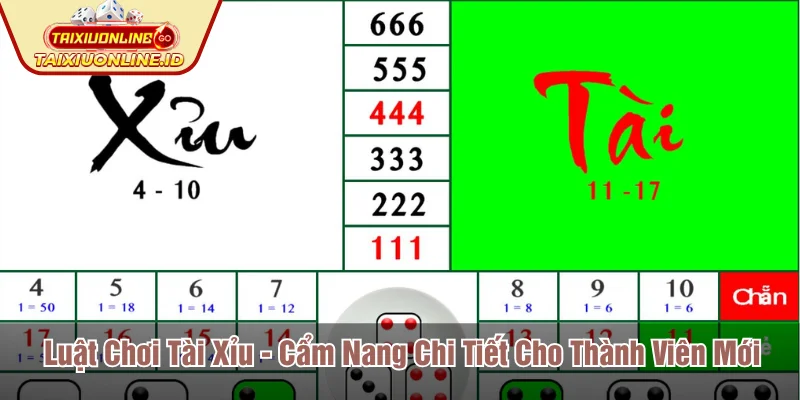 Luật chơi tài xỉu